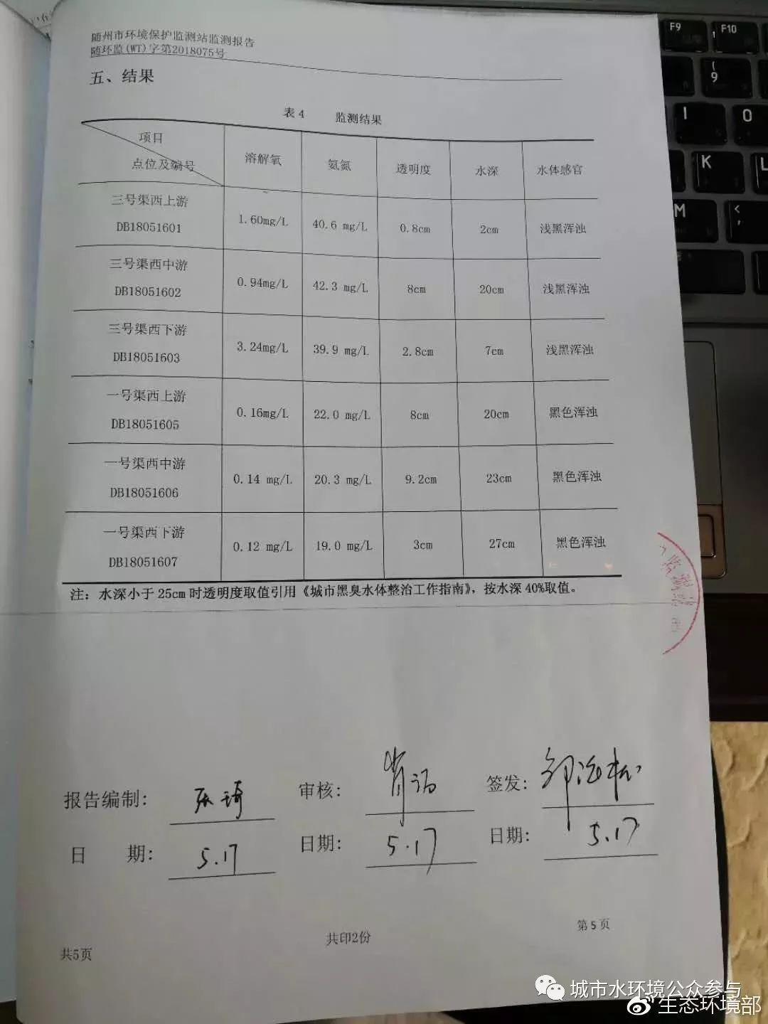 上海最新任前公示,上海最新任前公示，展现透明治理与公众参与的积极信号