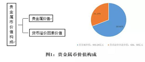 兔起凫举 第5页