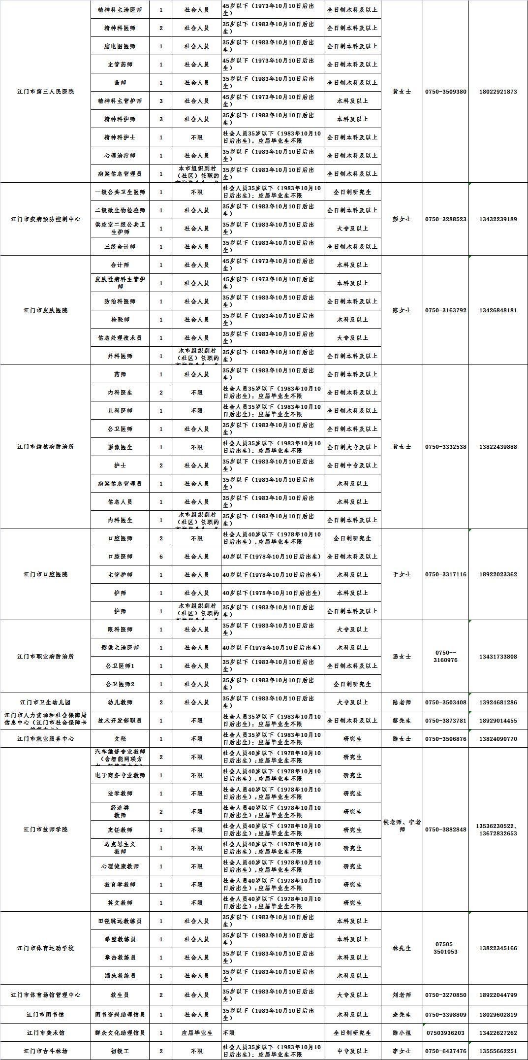 江门最新煮饭阿姨招聘,江门最新煮饭阿姨招聘，打造温馨家庭美食的钥匙