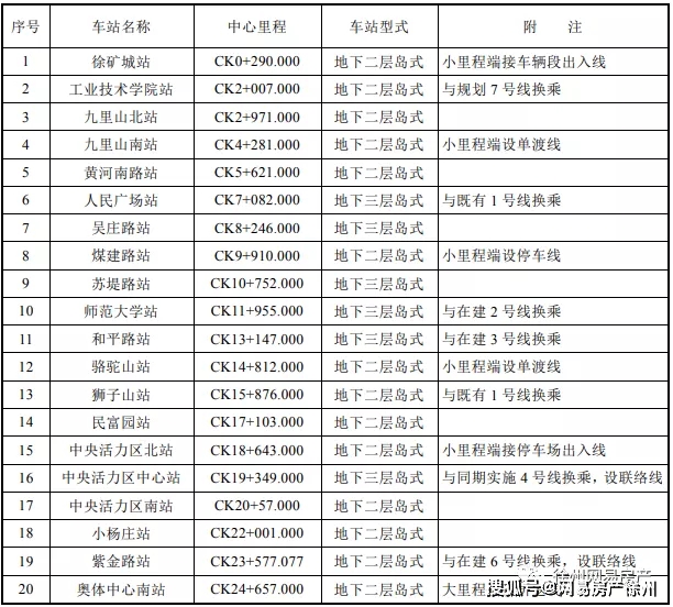 dryships最新消息,DryShips最新消息，引领行业变革，开启新篇章