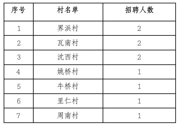 2024年12月 第426页