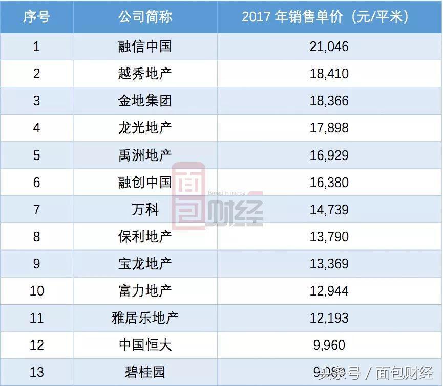 持有单价与最新净值,持有单价与最新净值，理解并应用这两个概念于投资决策