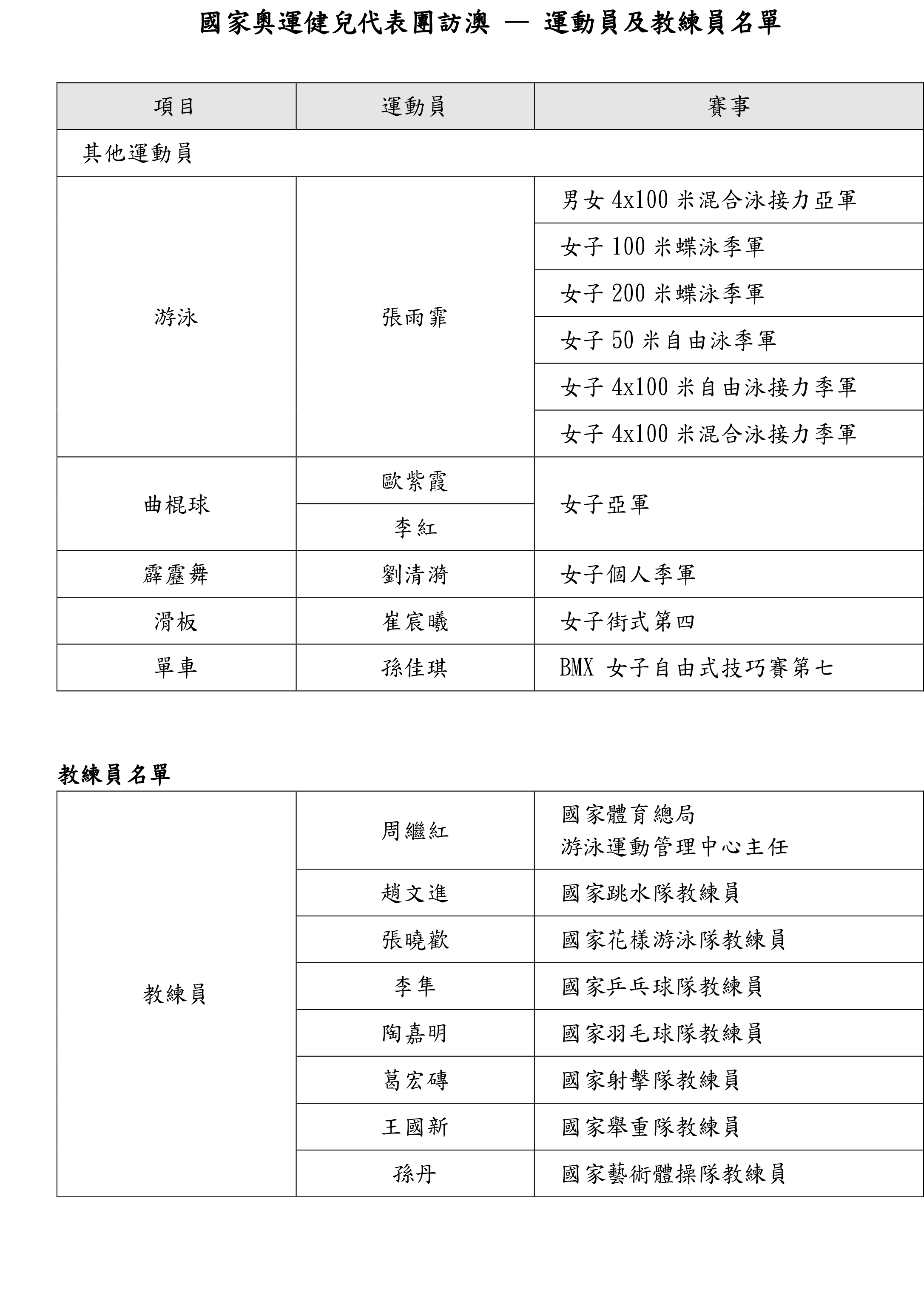 2024年奥门免费资料最准确,澳门免费资料最准确，探索2024年的新机遇与挑战