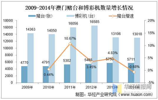 鸦雀无声 第11页