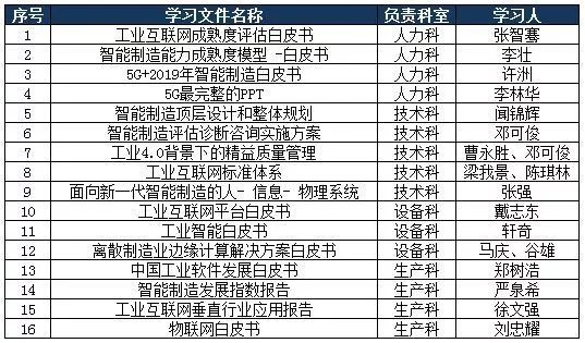 2024全年资料免费大全功能,迈向未来的知识宝库——2024全年资料免费大全功能解析