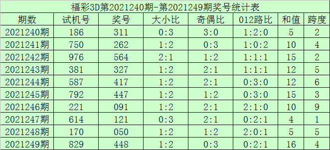 资讯 第614页