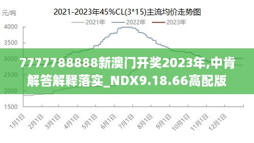 鹤立鸡群 第9页