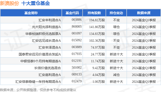 2024年12月 第120页