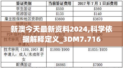 新澳2024年正版资料,新澳2024年正版资料深度解析