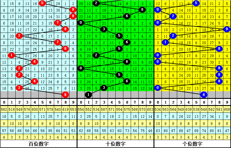 异常激烈 第11页