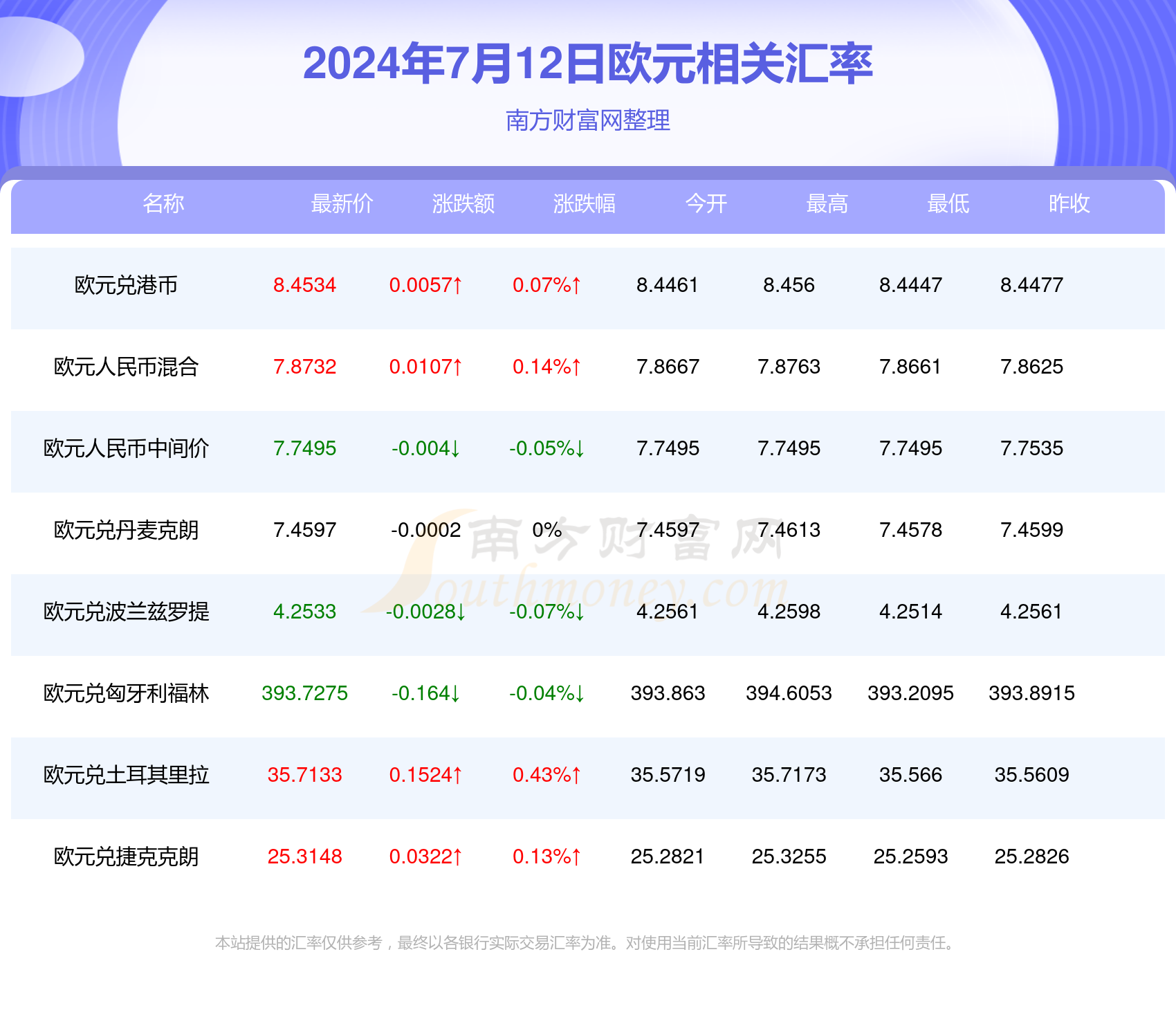 2025年1月 第1082页