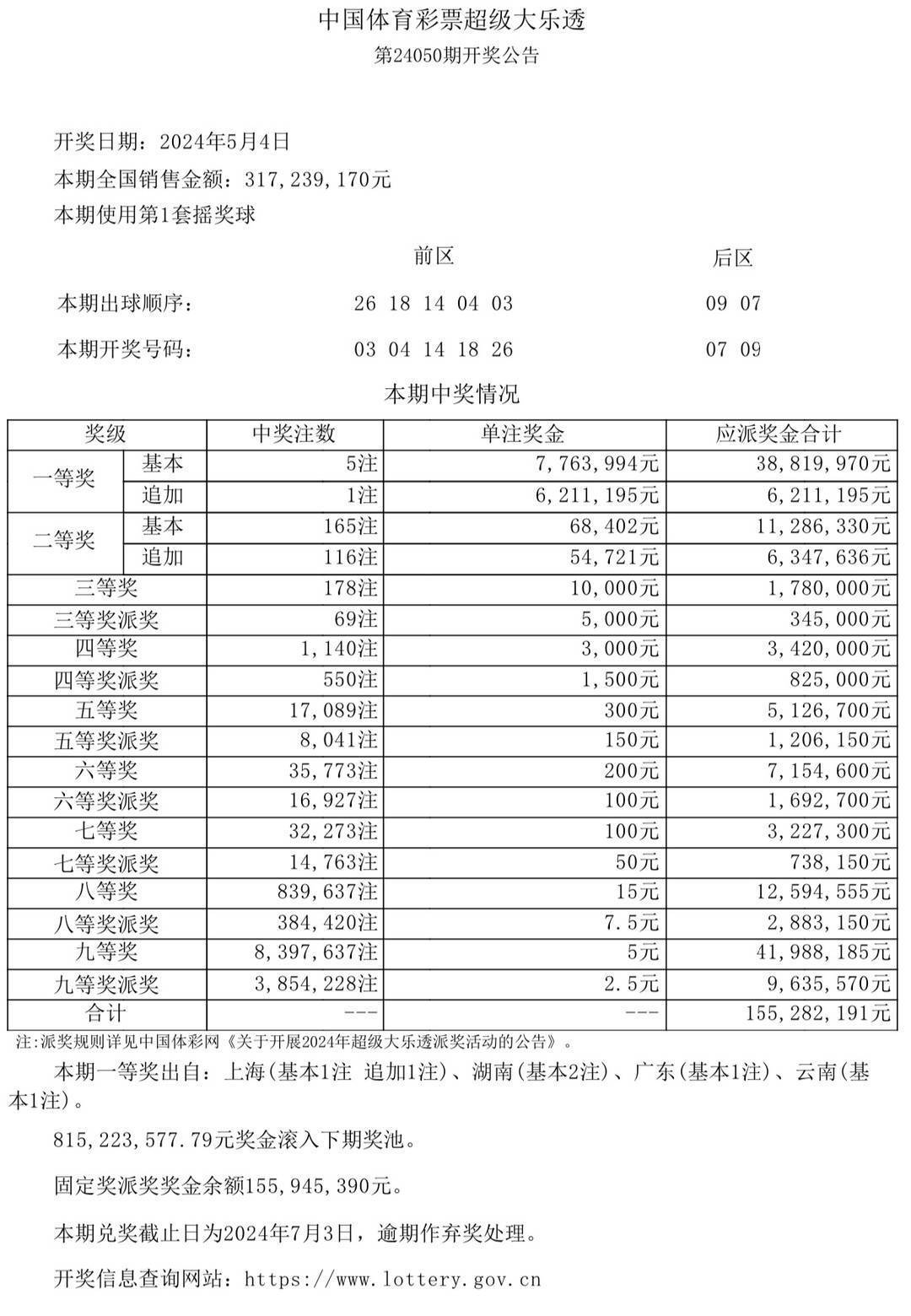 4949最快开奖结果今晚,揭秘今晚4949彩票最快开奖结果