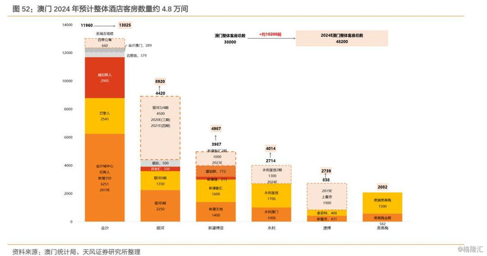 2024年澳门的资料热,澳门资料热，展望2024年