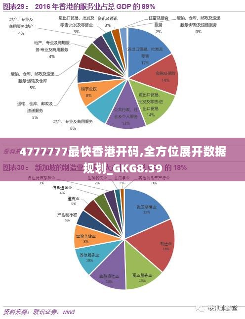 4777777最快香港开码,探索极速开码之旅，香港4777777的魅力与挑战