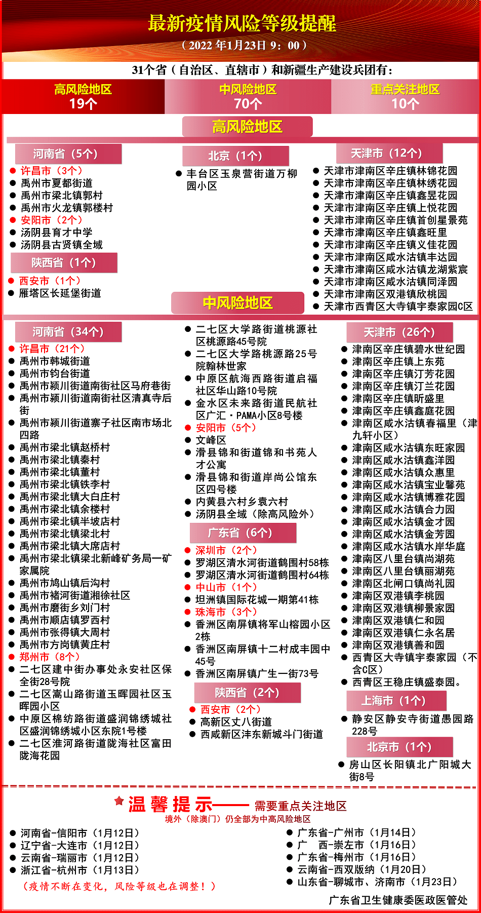 2024年奥门免费资料最准确,揭秘澳门免费资料，最准确的预测与解读，2024年的独特视角