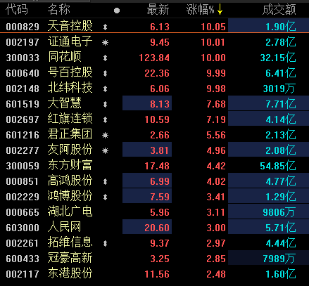 新澳门最准三肖三码100%,关于新澳门最准三肖三码100%的真相探讨——揭示背后的风险与犯罪性质