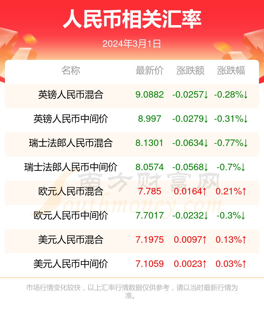 2025年1月3日 第15页