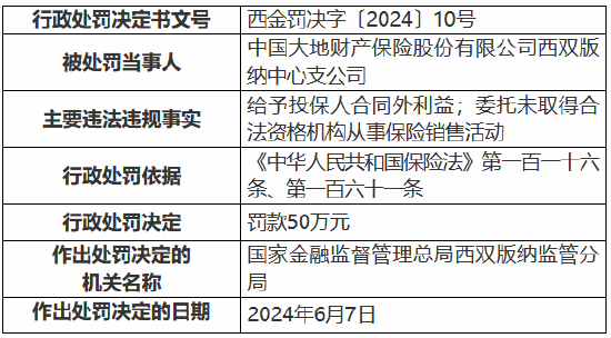 澳门一码一肖一特一中是合法的吗,澳门一码一肖一特一中，合法性的探讨与理解