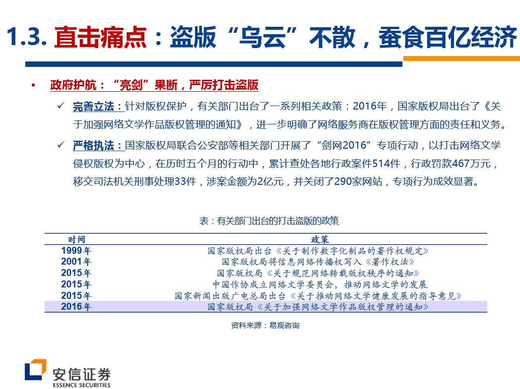 高低起伏 第4页