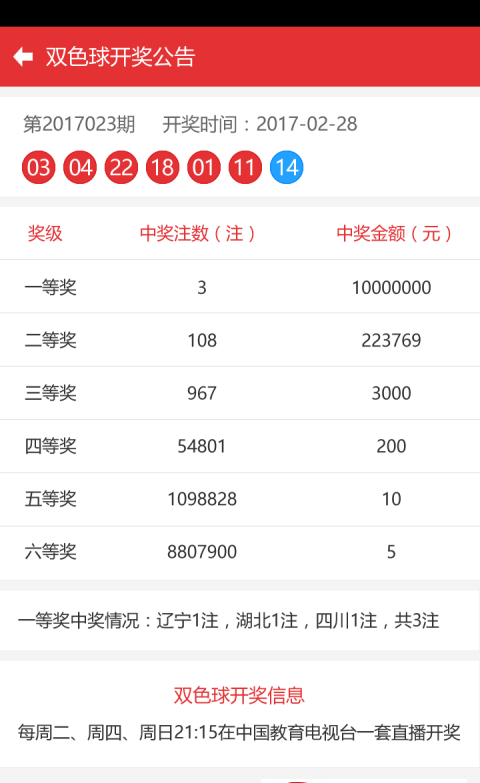 新澳门彩4949最新开奖记录,警惕新澳门彩4949最新开奖记录的潜在风险——揭露赌博的危害与违法犯罪问题