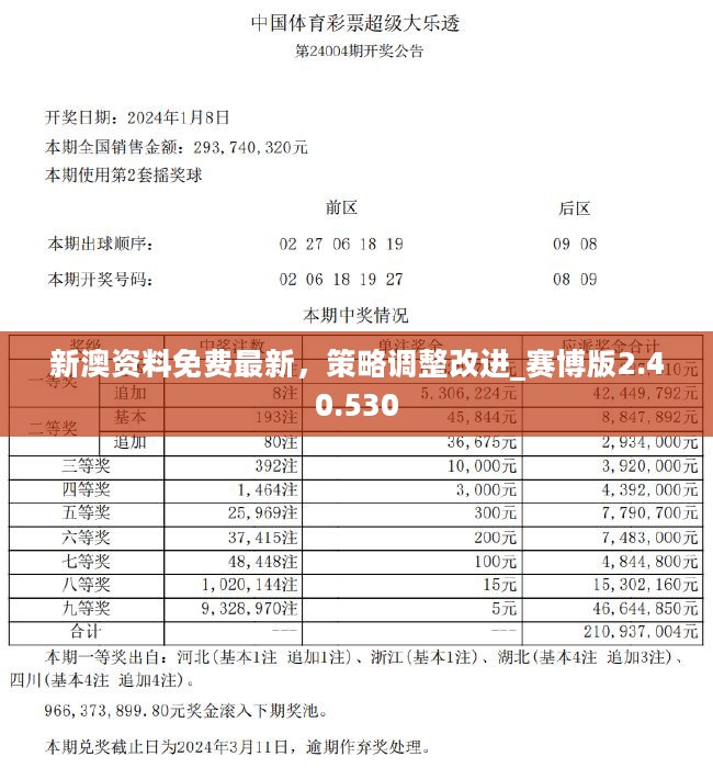 2024新奥彩开奖结果记录,揭秘新奥彩开奖结果记录，一场数字盛宴的盛宴与期待