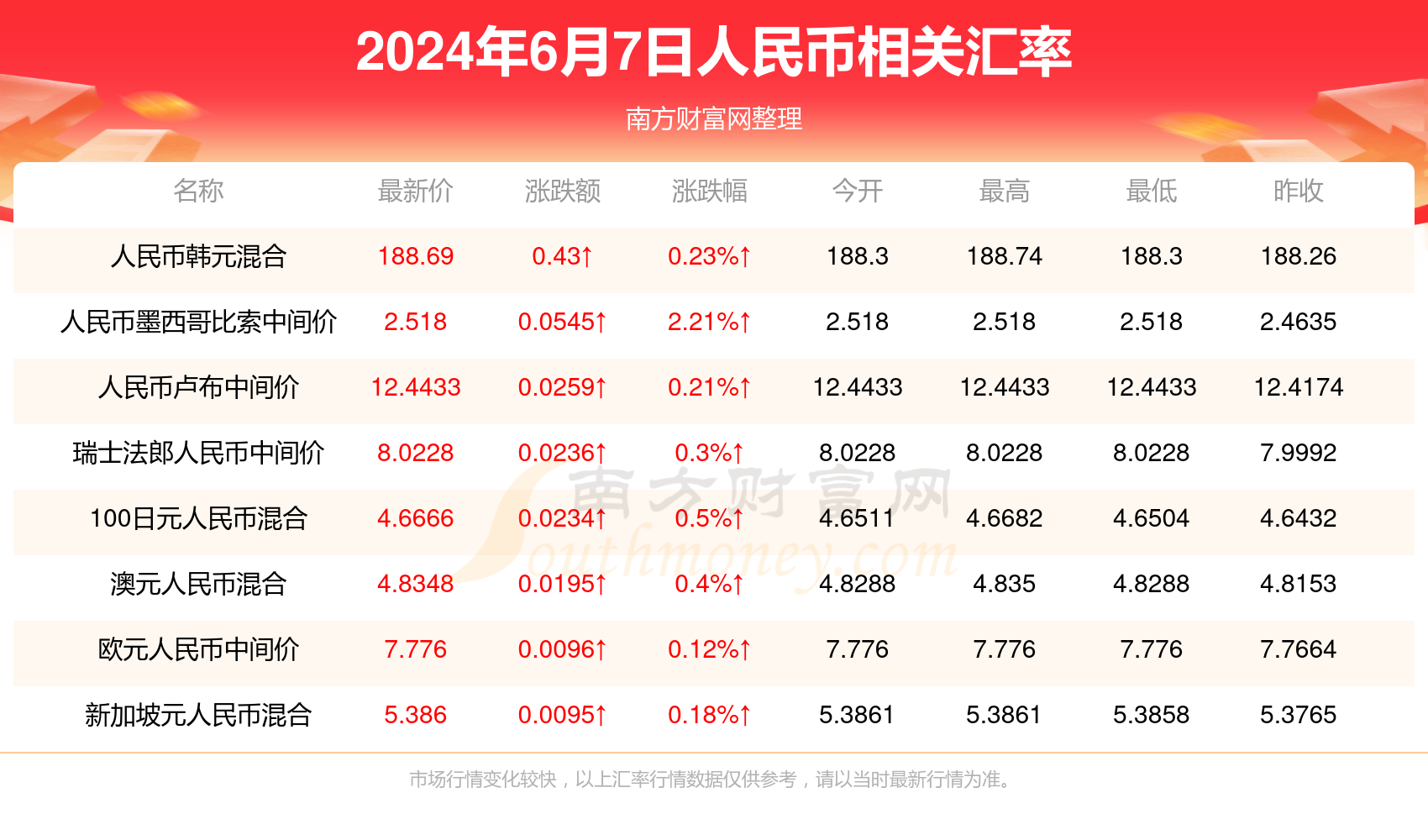 2025年1月5日 第41页