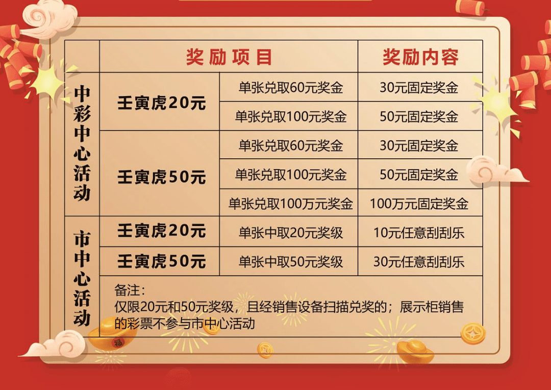 澳门今晚必定开一肖,澳门今晚必定开一肖，探索生肖彩票的魅力与玄机