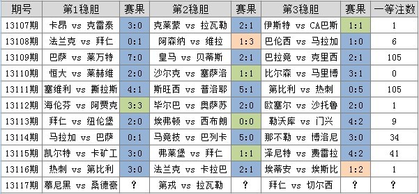 澳门三码三期必中一期,澳门三码三期必中一期——揭示背后的风险与警示