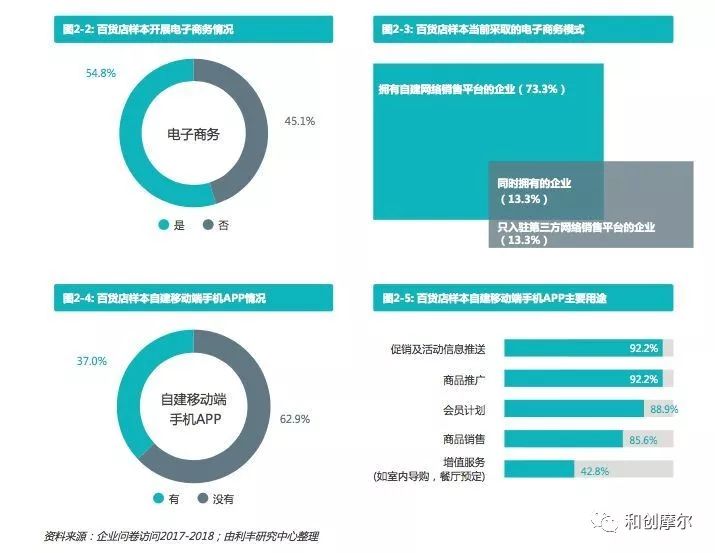 2025年1月5日 第7页