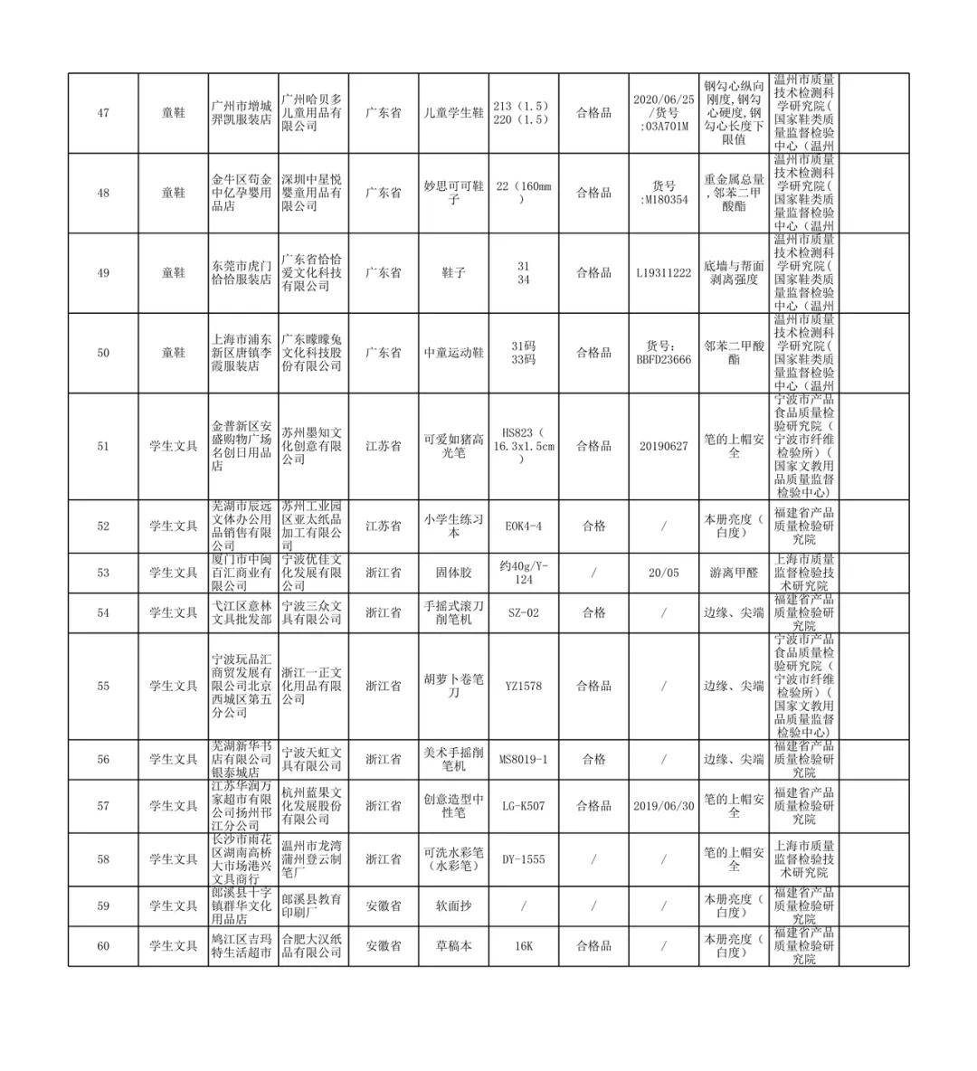 二四六期期准资料公开,二四六期期准资料公开，透明化管理的时代价值与实践