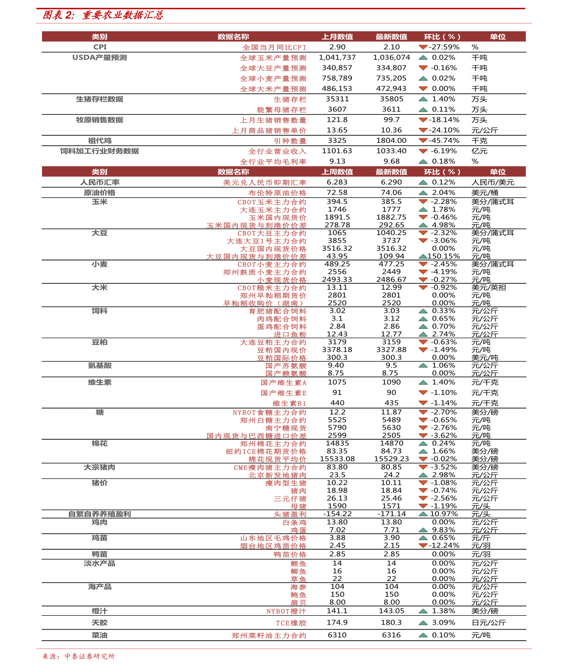 2025年1月6日 第29页