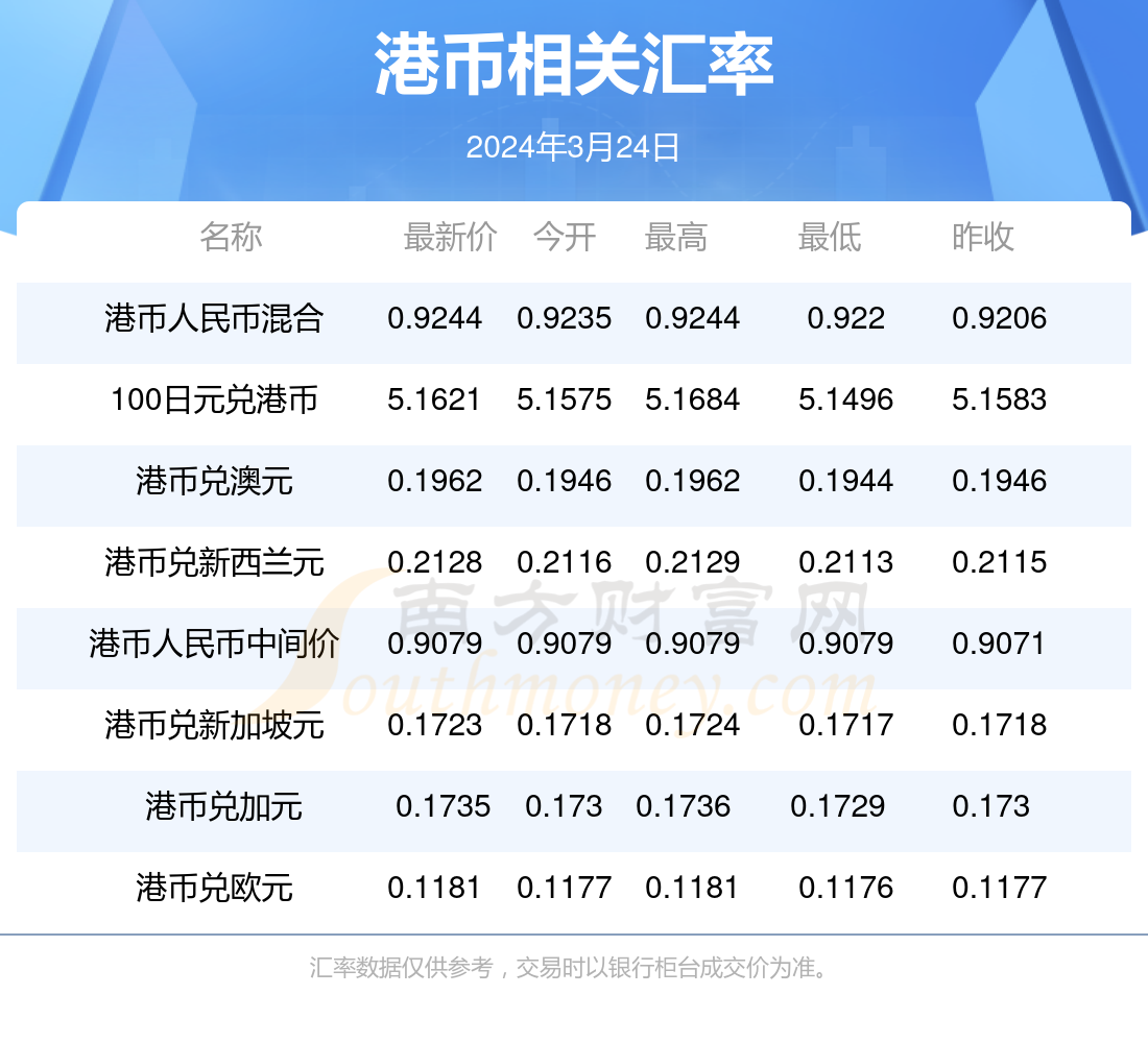 2025年1月6日 第16页