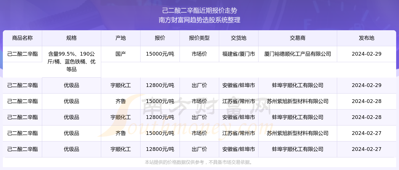 2024新奥精准资料免费大全078期,2024新奥精准资料免费大全（第078期）概览与深度解析