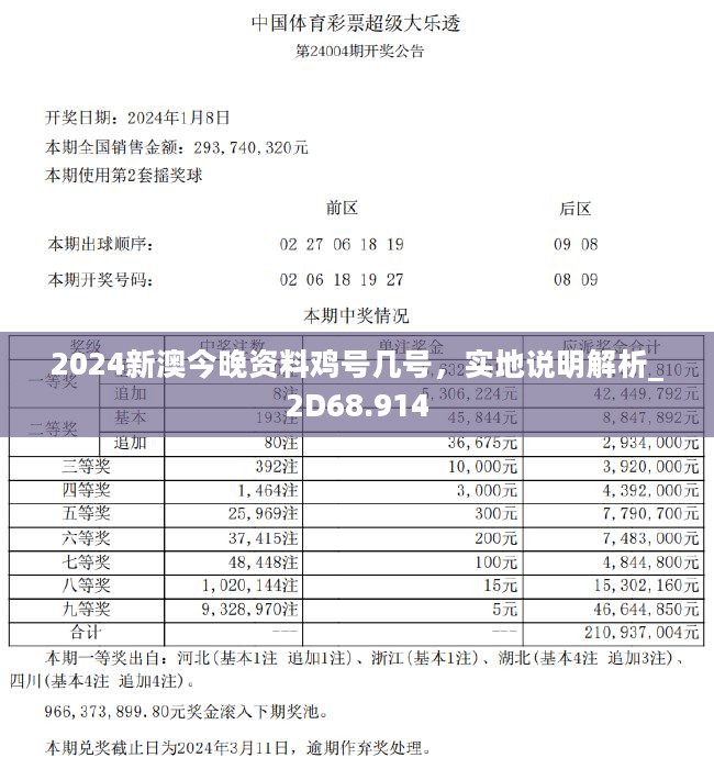 2024新澳今晚资料鸡号几号,探索未来，聚焦新澳今晚资料鸡号与数字预测