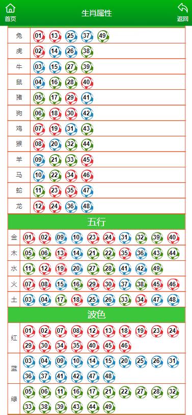 资讯 第137页