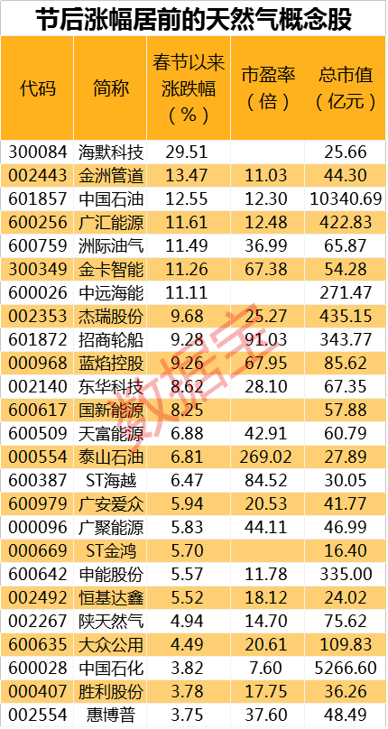 2024新奥精准版资料,揭秘2024新奥精准版资料，深度解析与应用展望