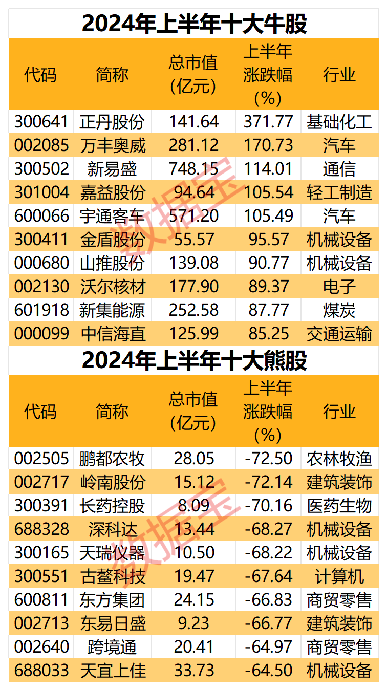 2025年1月10日 第35页