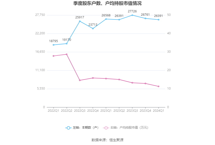 资讯 第101页