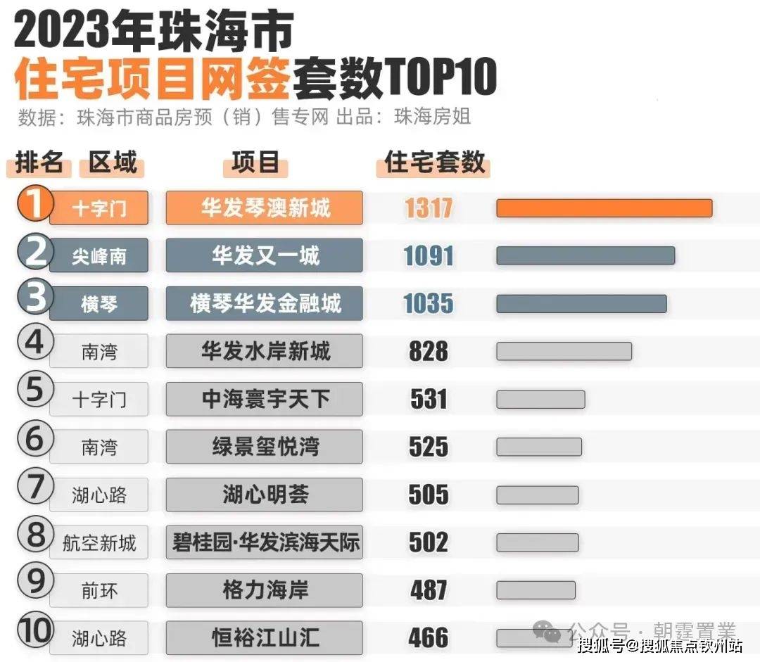 2024年新奥门管家婆资料先峰,探索未来，2024年新澳门管家婆资料先锋揭秘