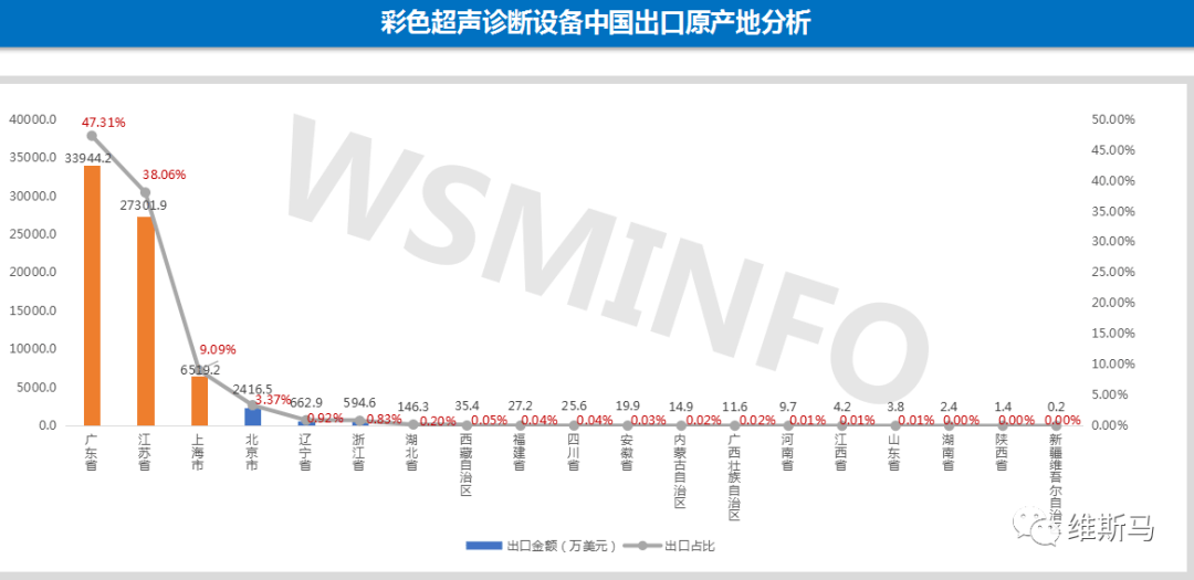 2024新澳门天天彩,探索新澳门天天彩，2024年的新机遇与挑战