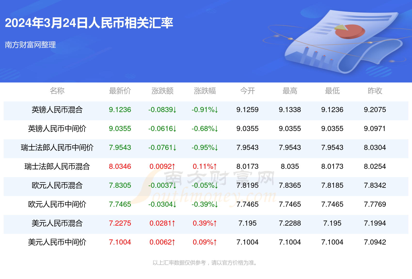 2024新澳门今天晚上开什么生肖,澳门生肖彩票的奥秘与期待，探寻未来的幸运生肖