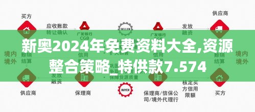 2024新奥正版资料最精准免费大全,揭秘2024新奥正版资料最精准免费大全，全方位解读与深度探索