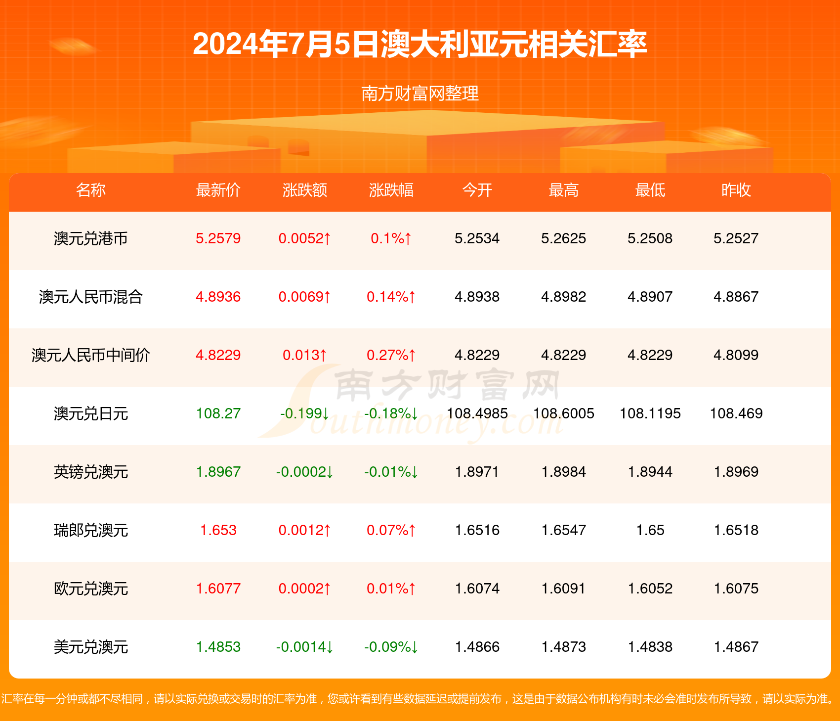 新澳今天最新资料2024,新澳今天最新资料2024概览