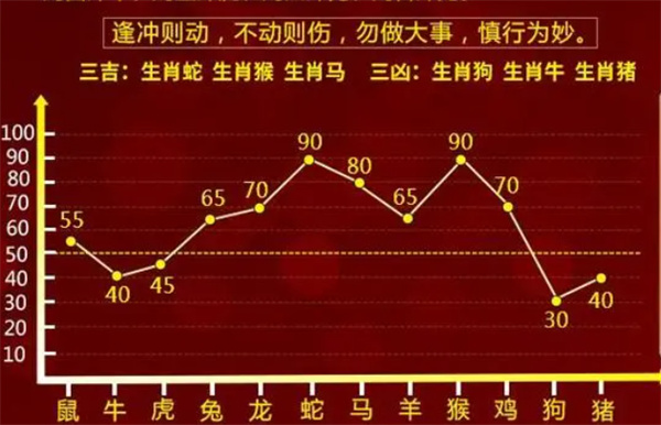 最准一肖一码100,最准一肖一码，揭秘精准预测的秘密与探索未来可能性（附详细解析）