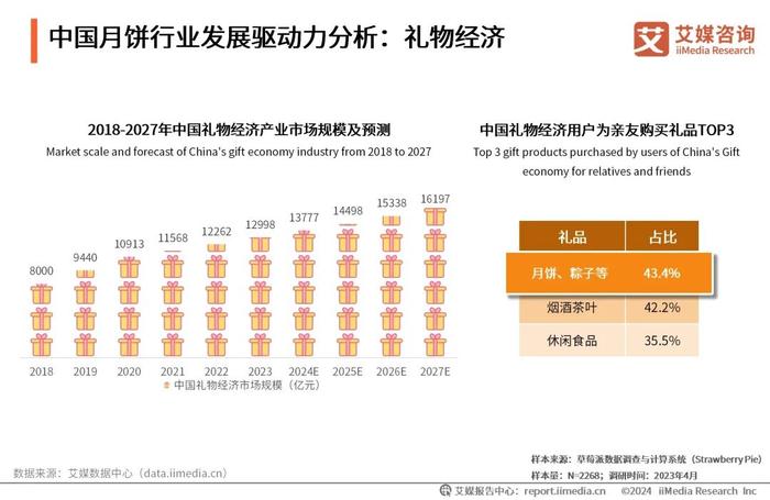 2024全年資料免費,迈向2024，全年資料免費的崭新时代