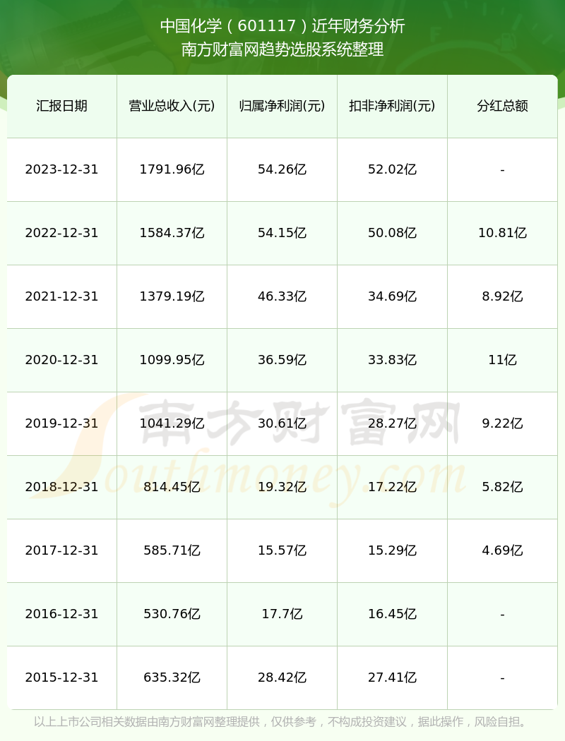 2024新奥历史开奖记录香港,揭秘香港新奥历史开奖记录，探寻未来的幸运之门