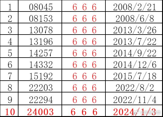 2024特马今晚开奖,2024特马今晚开奖，期待与激情的交汇点