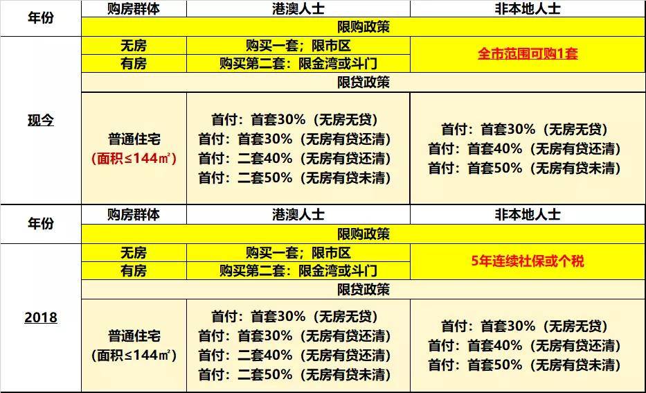 香港内部马料免费资料亮点,香港内部马料免费资料亮点深度解析