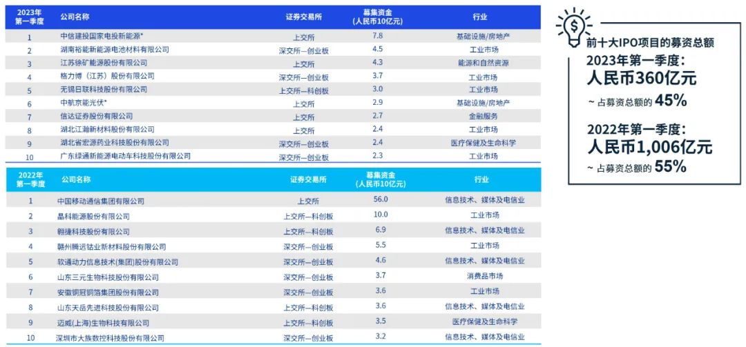 香港最快最精准兔费资料,香港最快最精准兔费资料，探索与解析