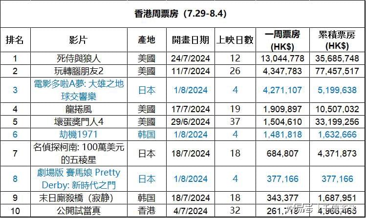 2024年香港内部资料最准,揭秘2024年香港内部资料最准的来源与特点